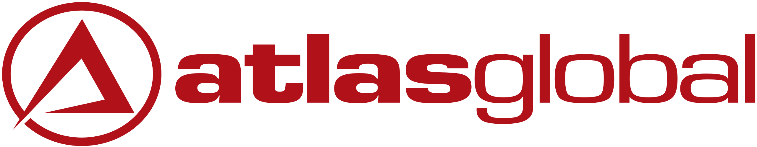 Atlas Global